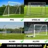 FORZA Soccer Goal Target Sheets
